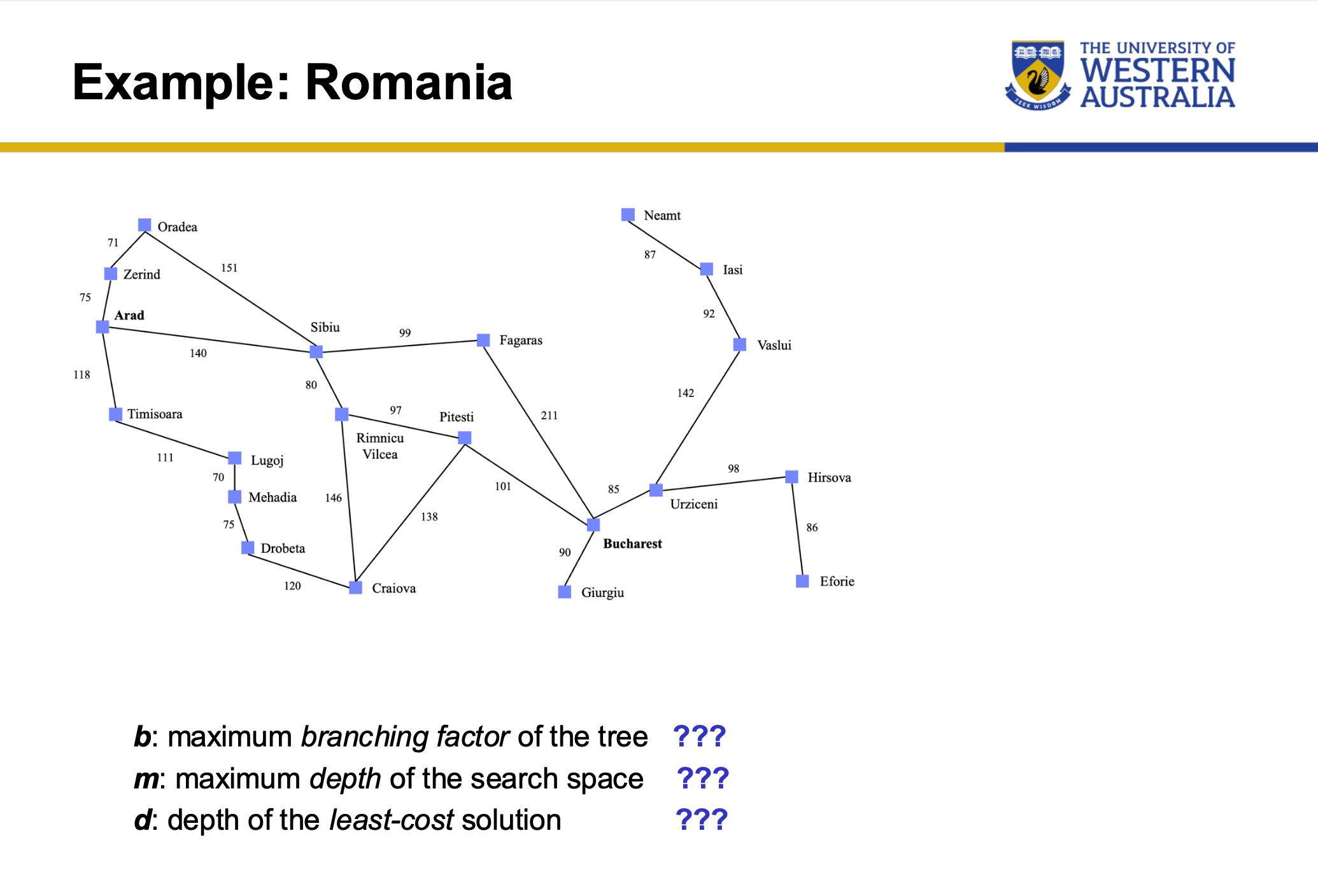 Romania branching slide